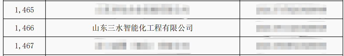 山東三水智能化工程有限公司喜入庫2021年科技型中小企業(yè)名單！(圖2)